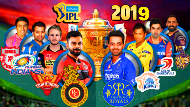 ఐపీఎల్ లో తెలుగు వెలుగులు