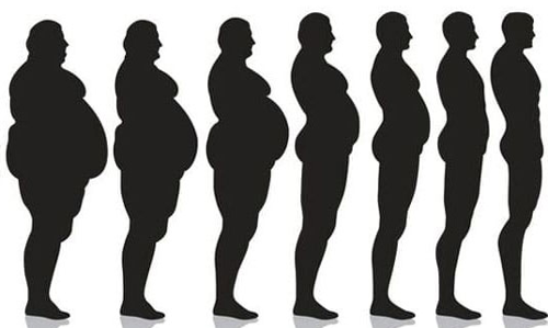 శరీర బరువును తగ్గించుకోవడానికి ఈ పద్ధతులు పాటించండి