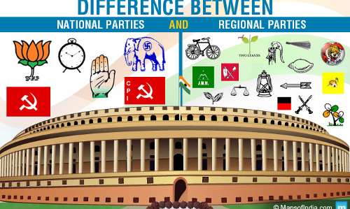 జాతీయపార్టీల పతనమే ప్రాంతీయ పార్టీలకు పురుడుపోసిందా?