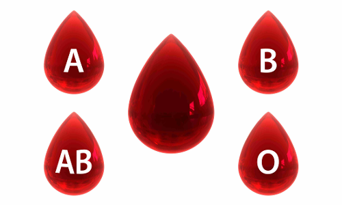 రక్తాలలో రకాలు ఎన్ని! రక్తాలలో రకాలు ఎన్ని!