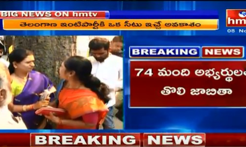 మహాకూటమి సీట్లు ఖరారు చేసిన కుంతియా.. ఏ పార్టీకి ఎన్ని సీట్లు అంటే..