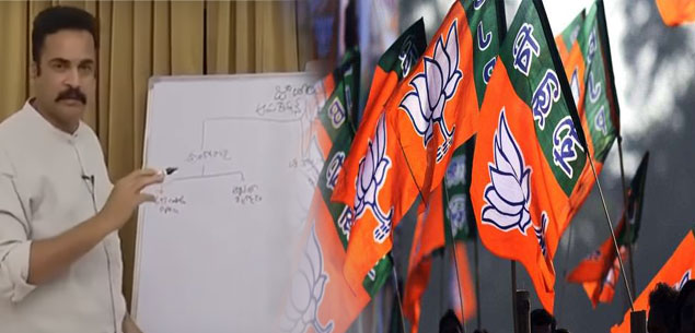 ఏపీలో ఆపరేషన్ గరుడ ఆరంభమైందా? ఏపీలో ఆపరేషన్ గరుడ ఆరంభమైందా?