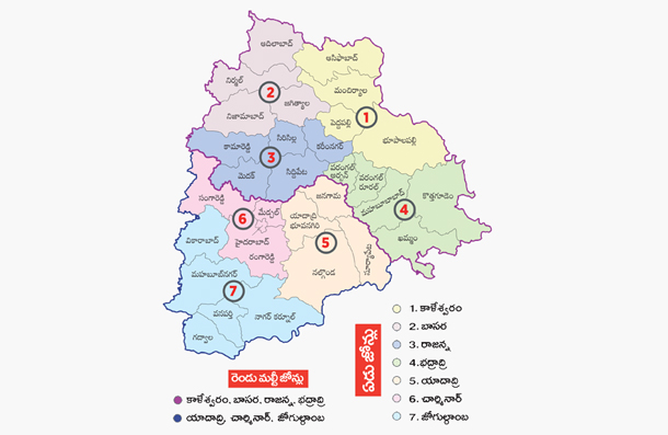 7జోన్ల తెలంగాణ