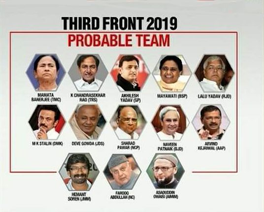 ఫ్రంట్‌ రాజకీయాలు దేశాన్ని ఏ మలుపు తిప్పబోతున్నాయి?