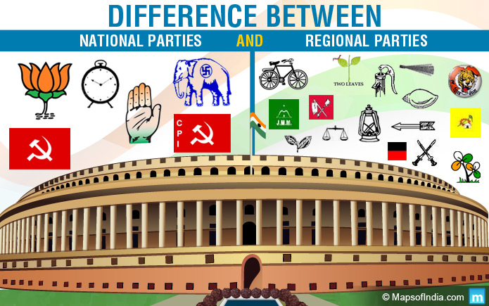 జాతీయపార్టీల పతనమే ప్రాంతీయ పార్టీలకు పురుడుపోసిందా?